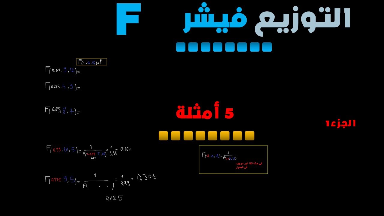 ملخص الدرس 10 الإحصاء 3 | التوزيع فيشر _الجزء 1. ( يفضل تسريع الفيديو)