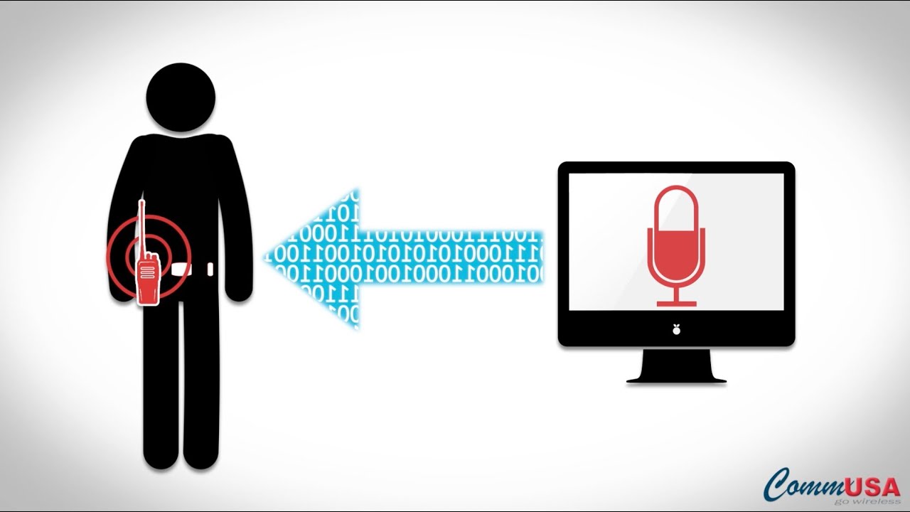 MOTOTRBO Remote Monitoring