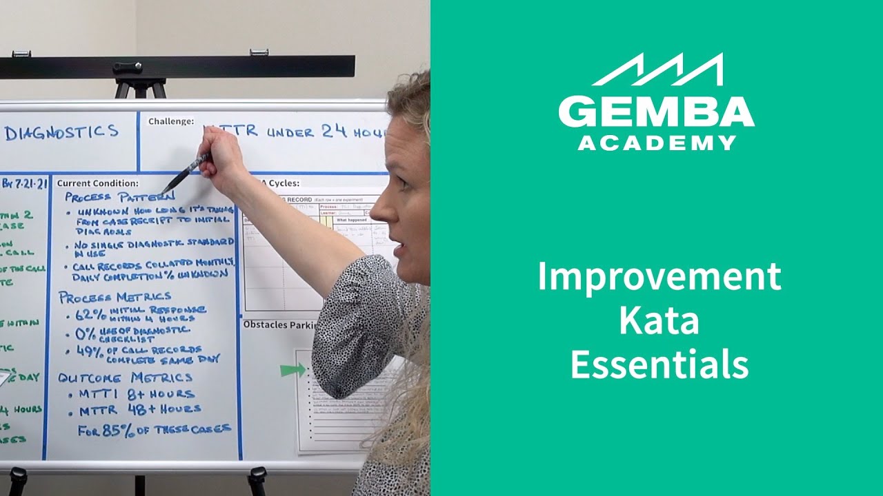 Improvement Kata Essentials