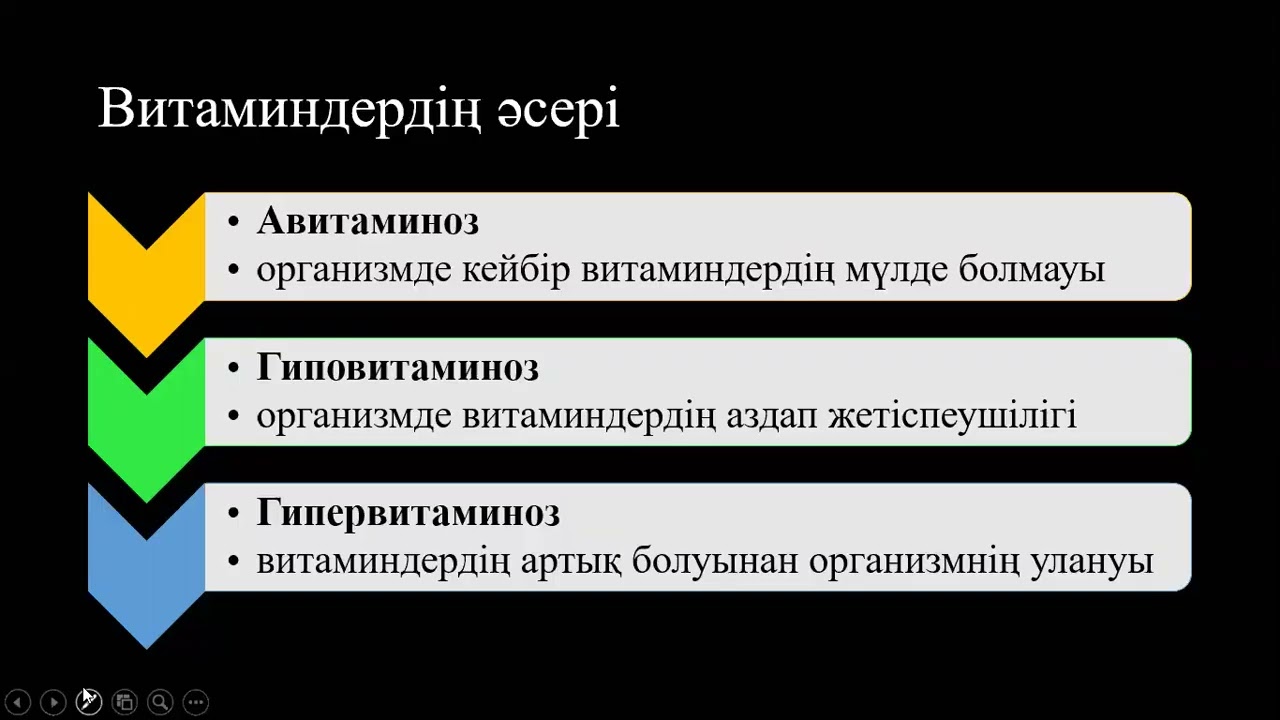 Синтетикалық талшықтар. Мұнайды өңдеу