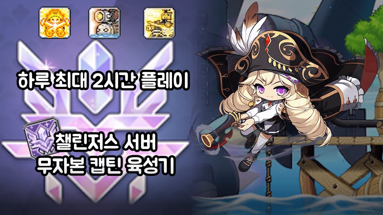 무자본으로 카이 솔격까지 가려면 얼마나 걸릴까? (무자본 캡틴 육성기 1화)