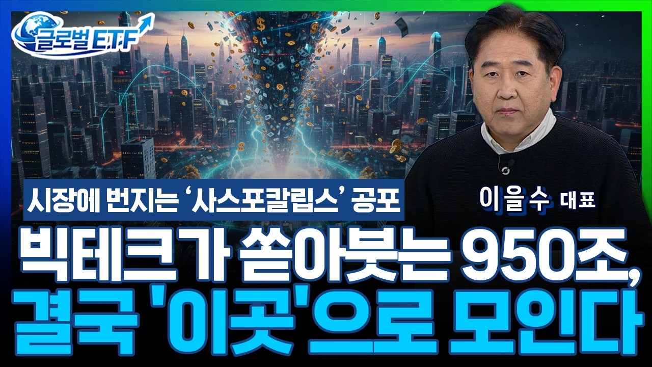 '사스포칼립스' 공포 확산빅테크 950조 원 투자, 결국 향하는 곳은? I 이을수 대표