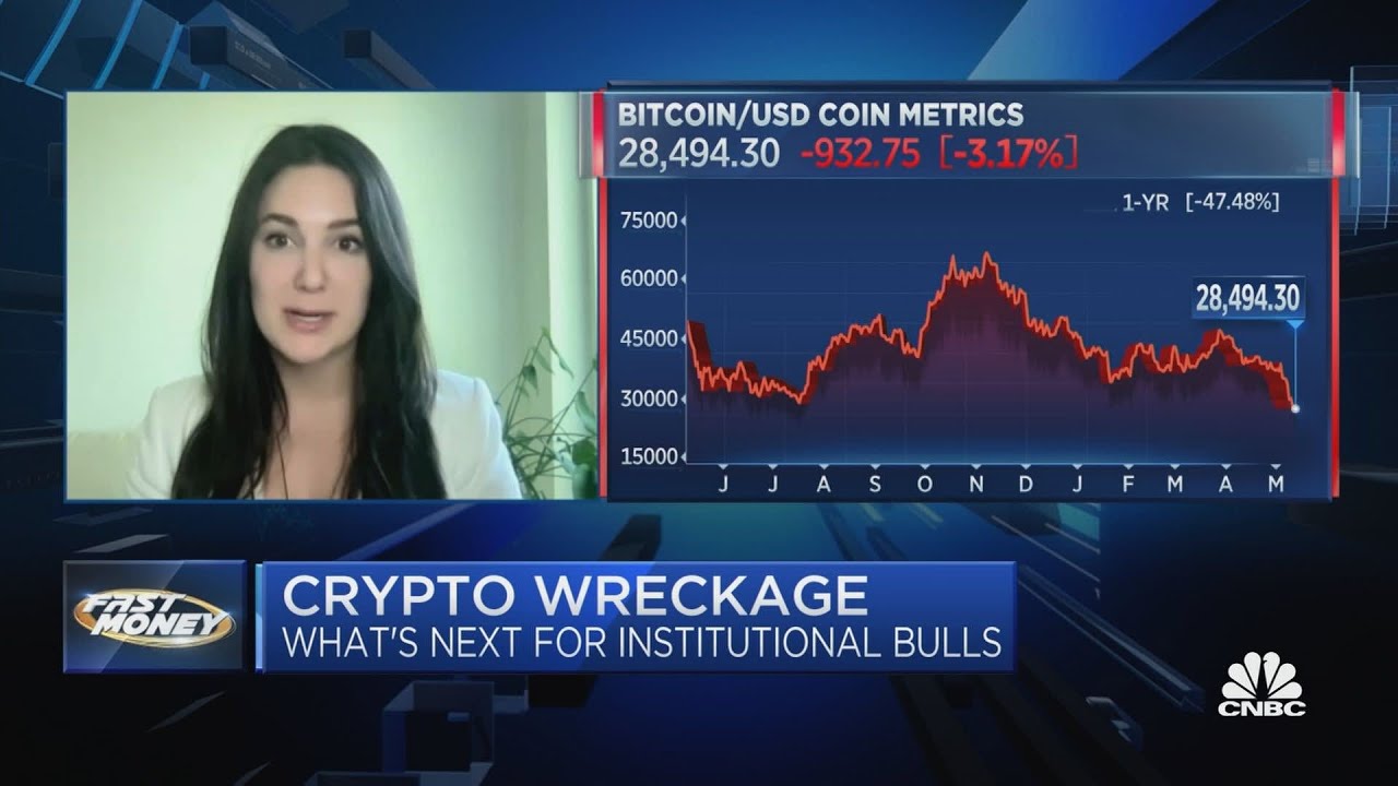 The crypto collapse: What the TerraUSD stablecoin collapse could mean for invested firms