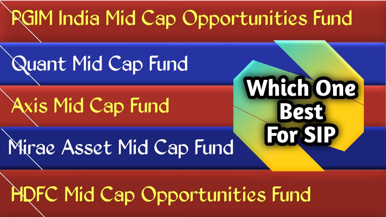 Best midcap mutual fund for sip in 2023 in India | phim, quant, axis, hdfc midcap mutual fund