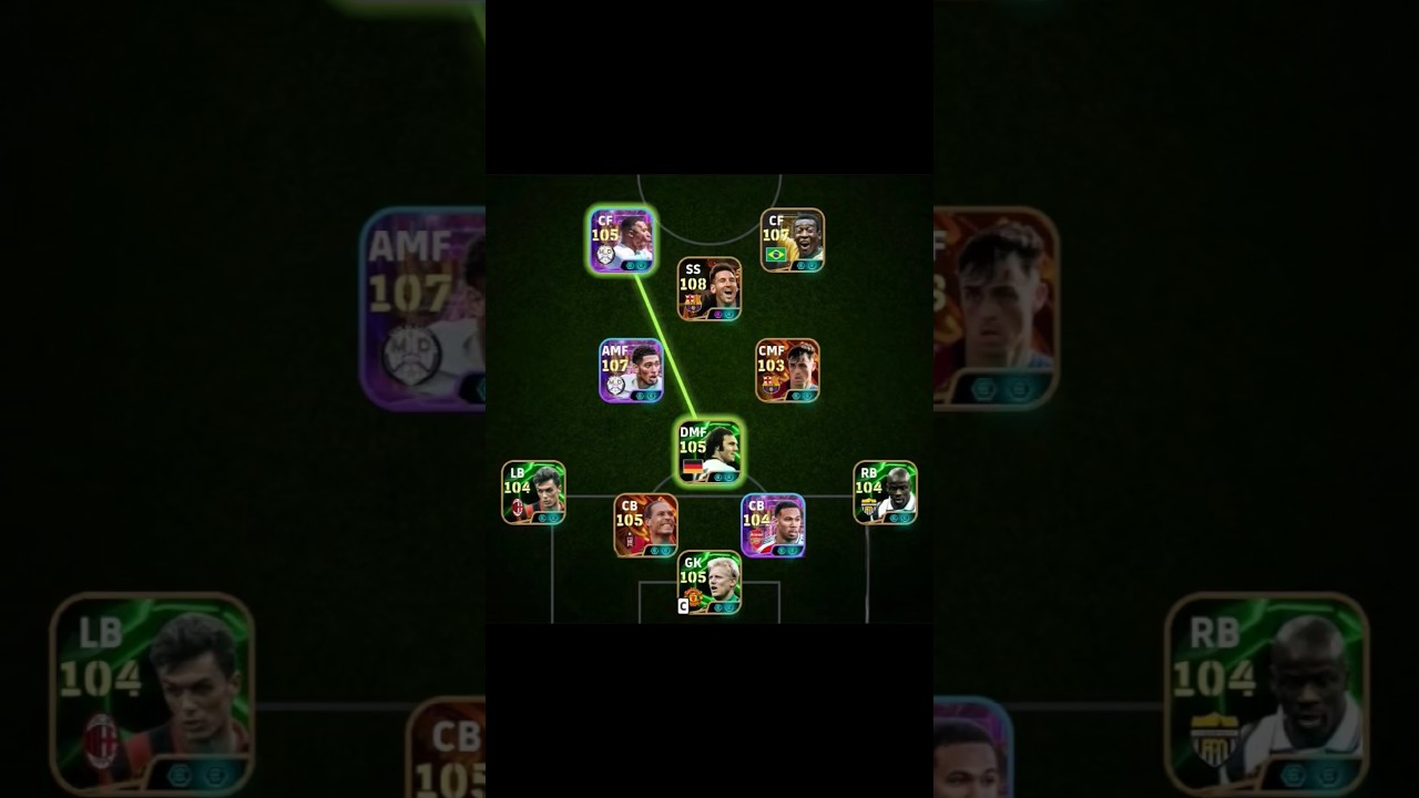Fabio Capello Best Formation🤍✨ efootball 2025 #efootball2025 #efootballformations #shortvideo
