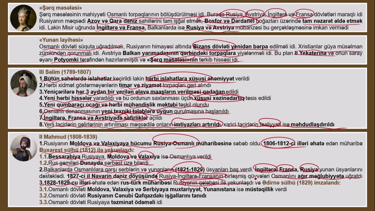 Osmanlı yeni dövrdə (Kənan Məmmədov)