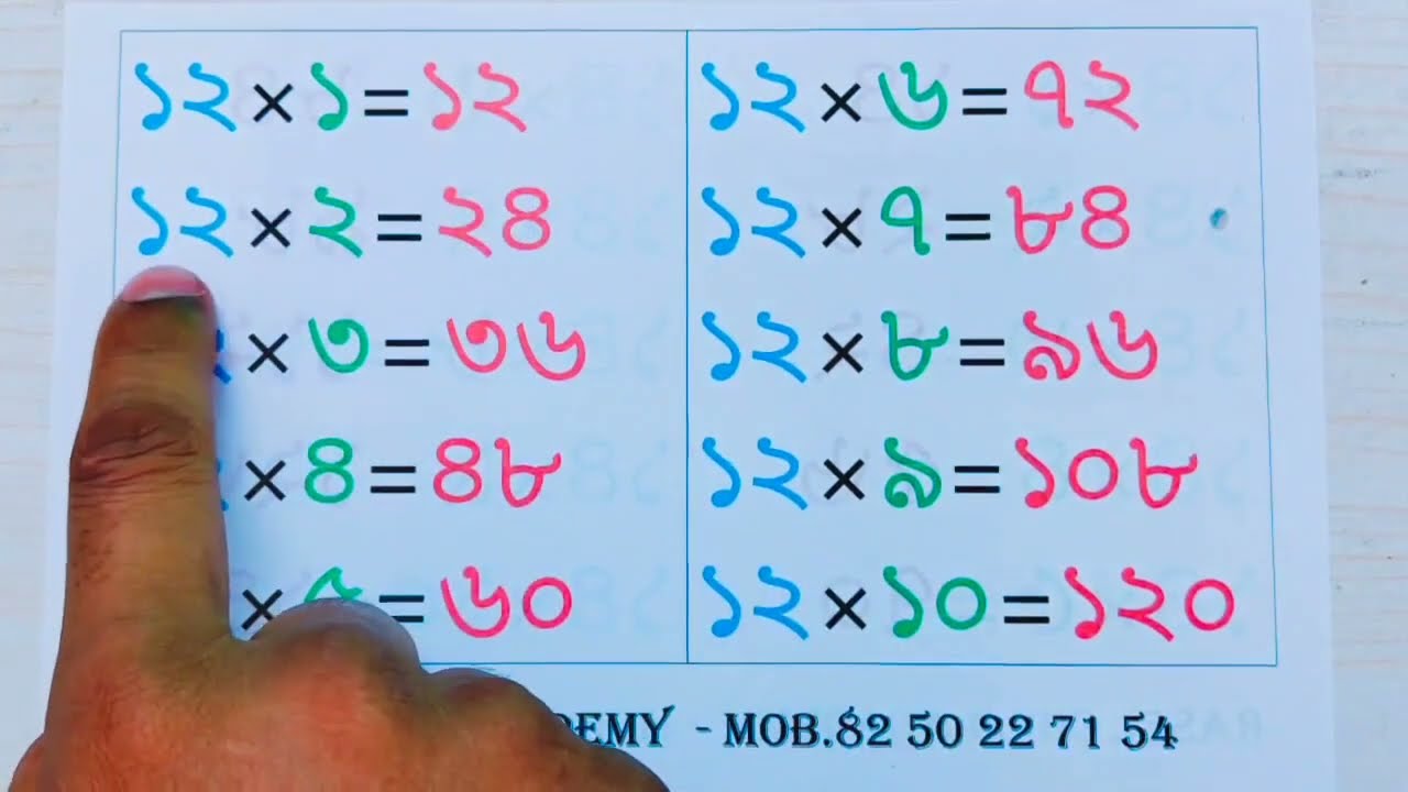 Namta || Table of 12 in Bengali ||Multiplication Tables| | #yourstudy #learning #bengali
