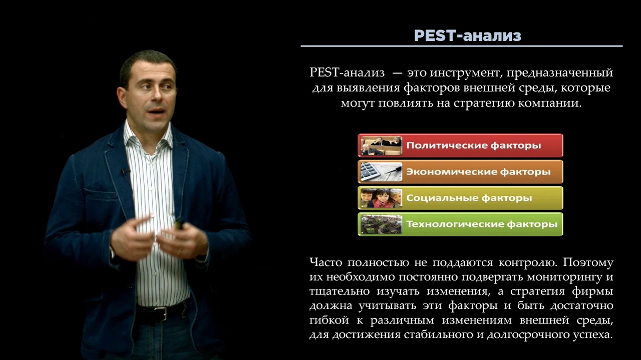 30. PEST - анализ