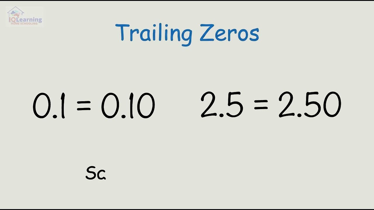 Lesson 4 Year 4 Mathematics  Introduction to Decimals Tenths & Hundredths