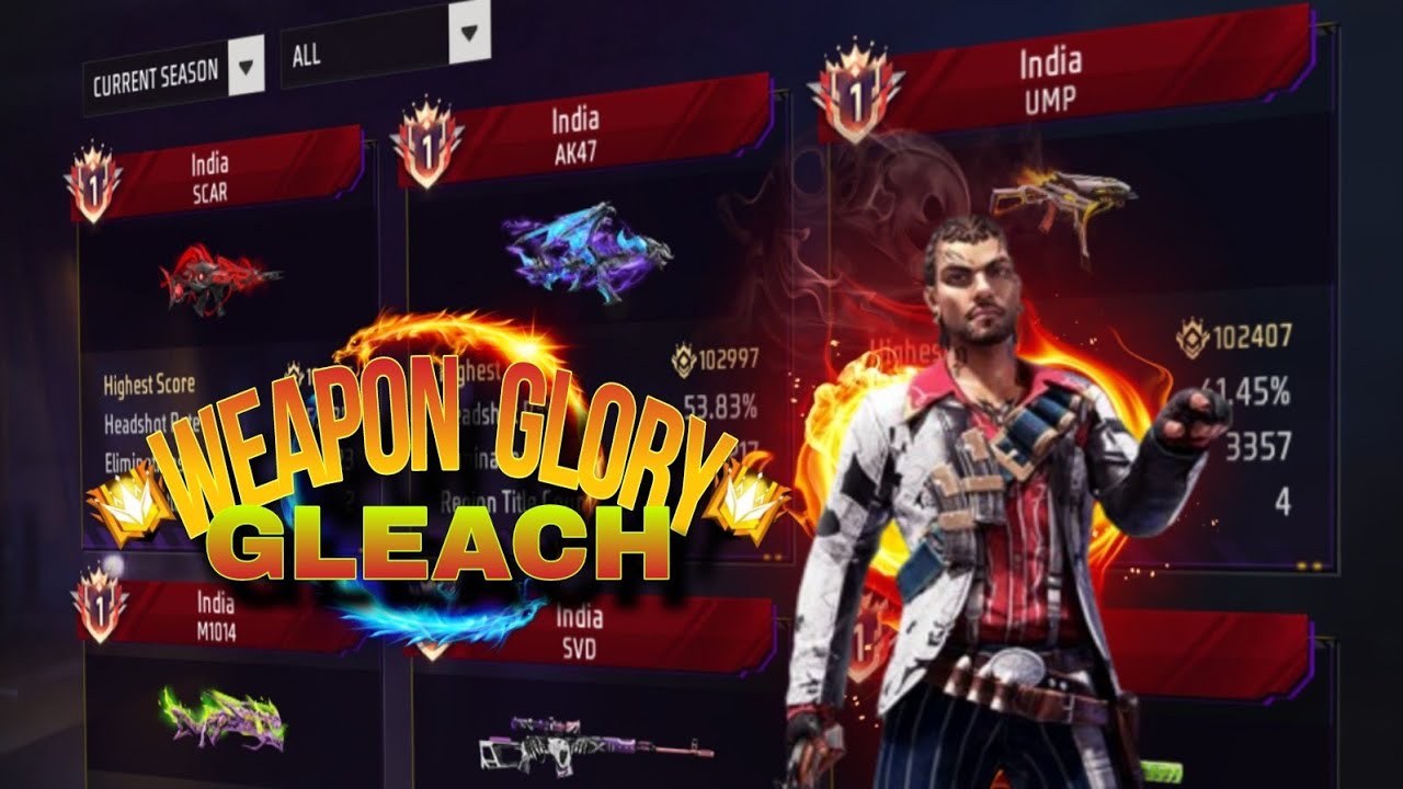 HACKER GOT UNLIMITED WEAPON GLORY BY GLITCH 😱 // NO 1 IN All GUNS //GAREENA FREE FIRE