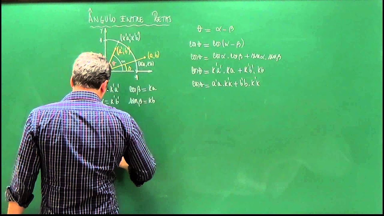 &Acirc;ngulo entre retas - Parte 1 - Aula 15