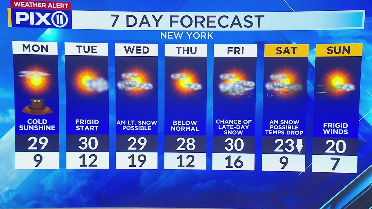 Freezing temperatures stick around in NYC