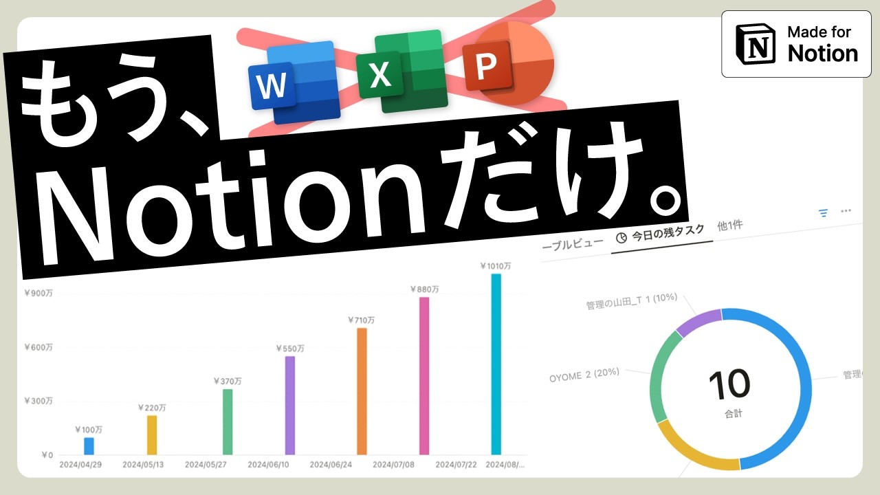 神アプデ！NotionChartsでタスク・習慣・収支をオシャレにグラフ化
