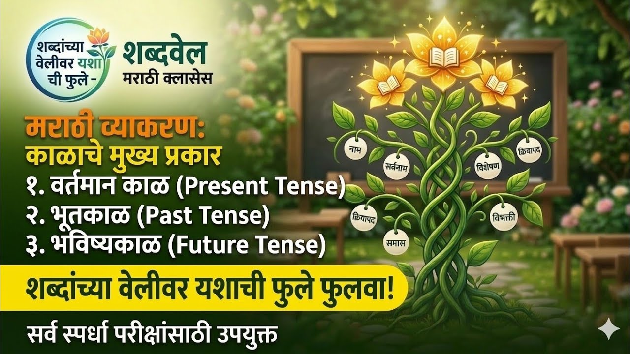 1. काळ म्हणजे काय?|मराठी व्याकरण|इयत्ता चौथी|शब्दवेल मराठी क्लासेस 2. मराठी व्याकरण :काळ 