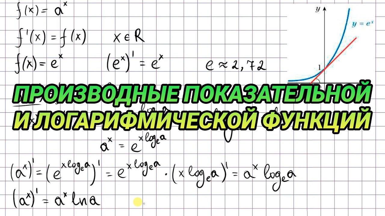 Производные показательной и логарифмической функций - алгебра 11 класс