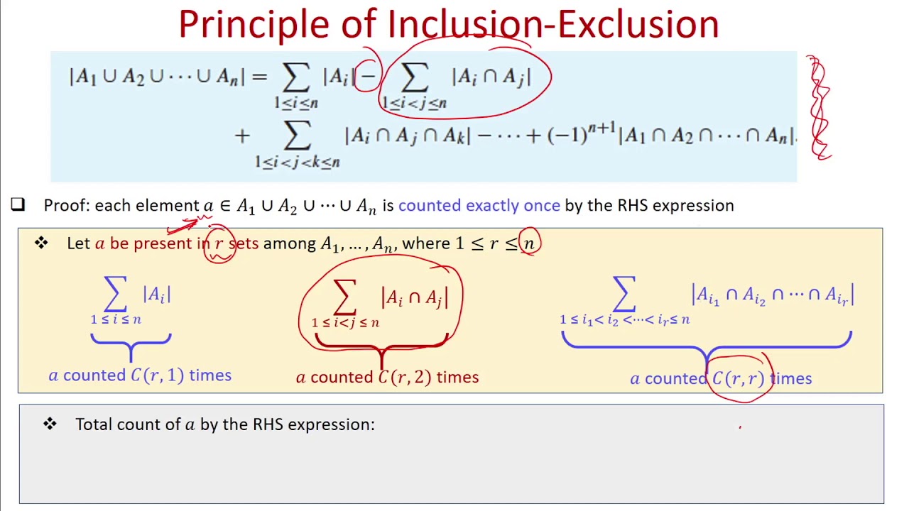 lec42 Counting Using Principle of Inclusion-Exclusion