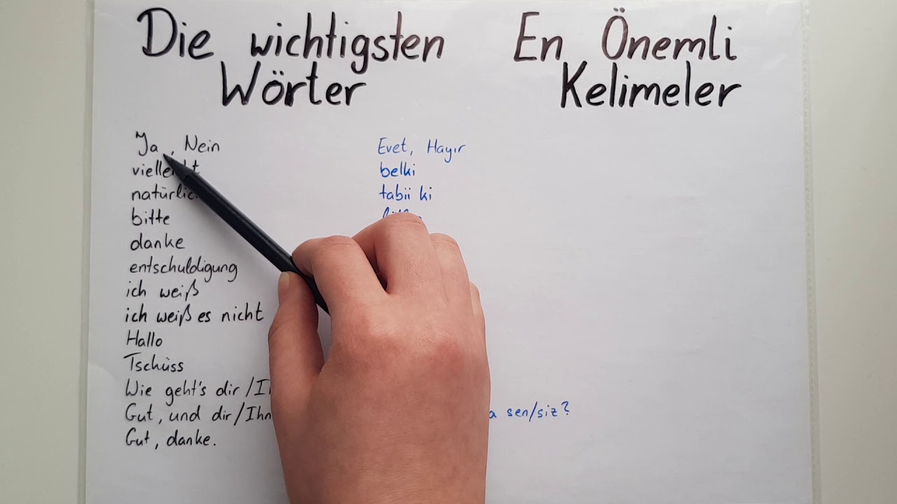 Almanca En Önemli Kelimeler- DIE WICHTIGSTEN WÖRTER