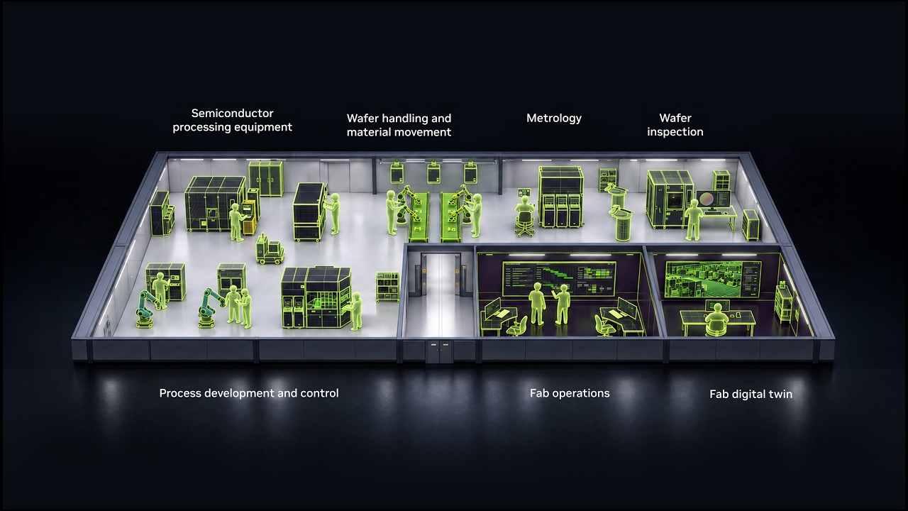 Как NVIDIA AI меняет проектирование и производство чипов