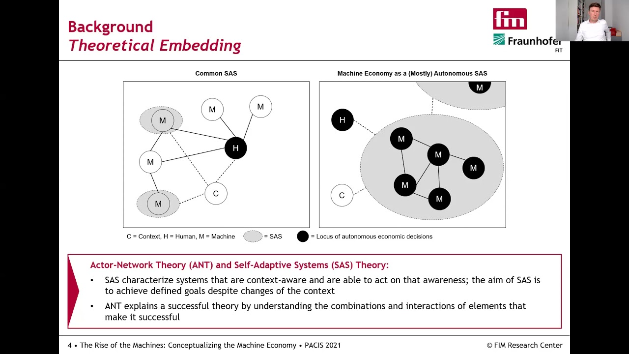 PACIS 2021 - The Rise of the Machines: Conceptualizing the Machine Economy