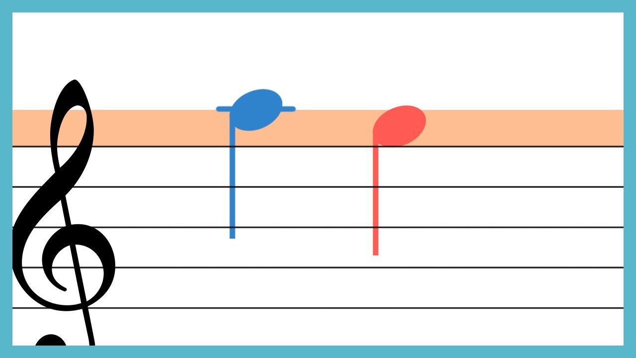 Treble Stave : Ledger Lines and Spaces