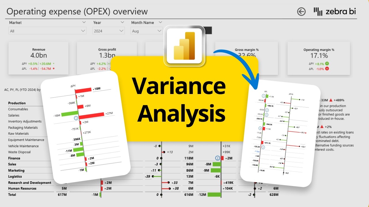 Более умный способ анализа отклонений от FP&A в Power BI | Zebra BI