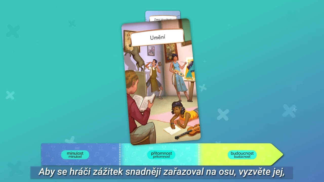 Kdy se to stalo? - Access+ - jak hrát