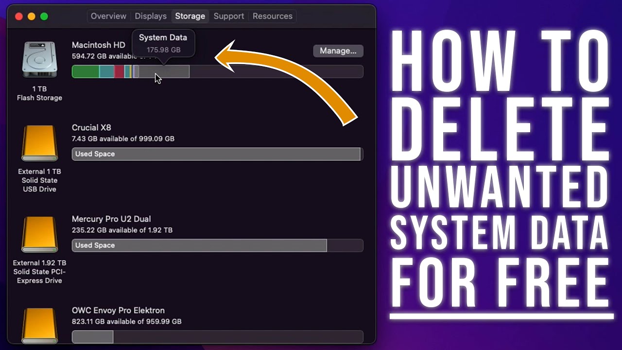 How To Delete Unwanted System Data/Other on Your Mac For Free