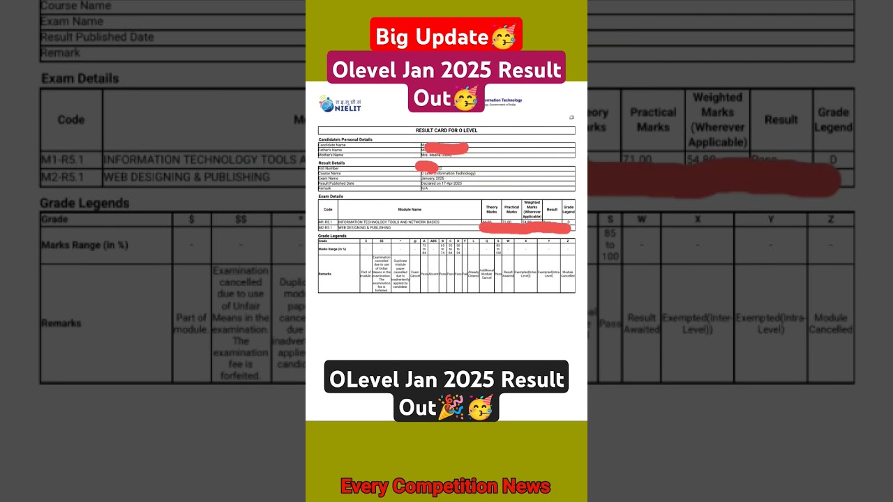 A/B/Olevel Jan 2025 Result Out🥳|#olevel #olevelexam #oleveljan2025 #olevelresult #alevel #shorts