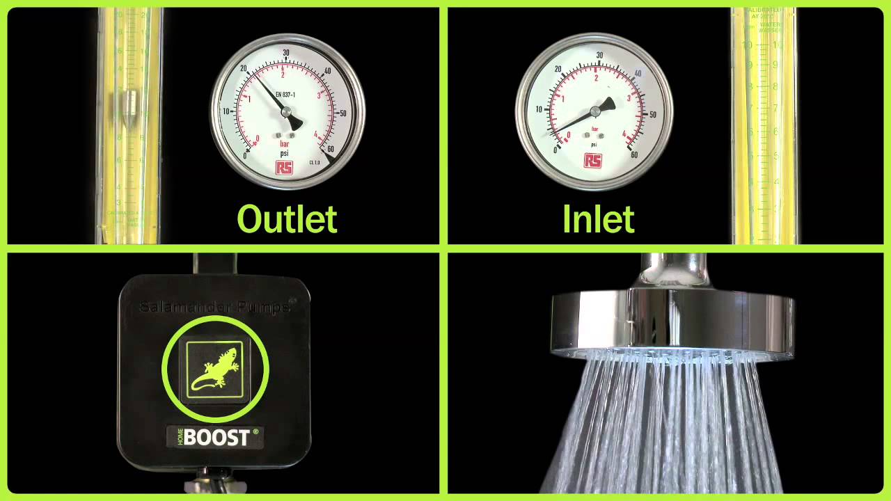 Salamander HomeBoost Pump Info & Installation Guide | Screwfix