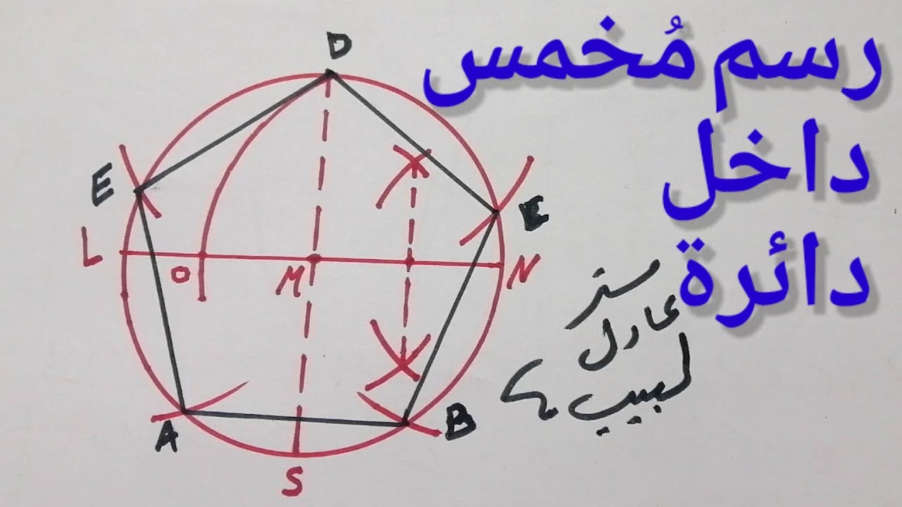 رسم مُخمس داخل دائرة معلوم نصف قطرها فقط