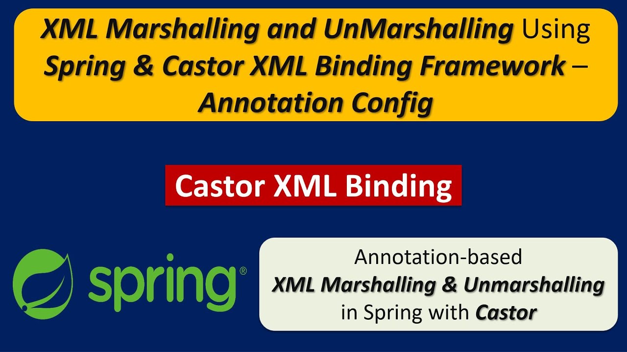 XML Marshalling and UnMarshalling using Spring and Castor XML binding framework - Annotation Config
