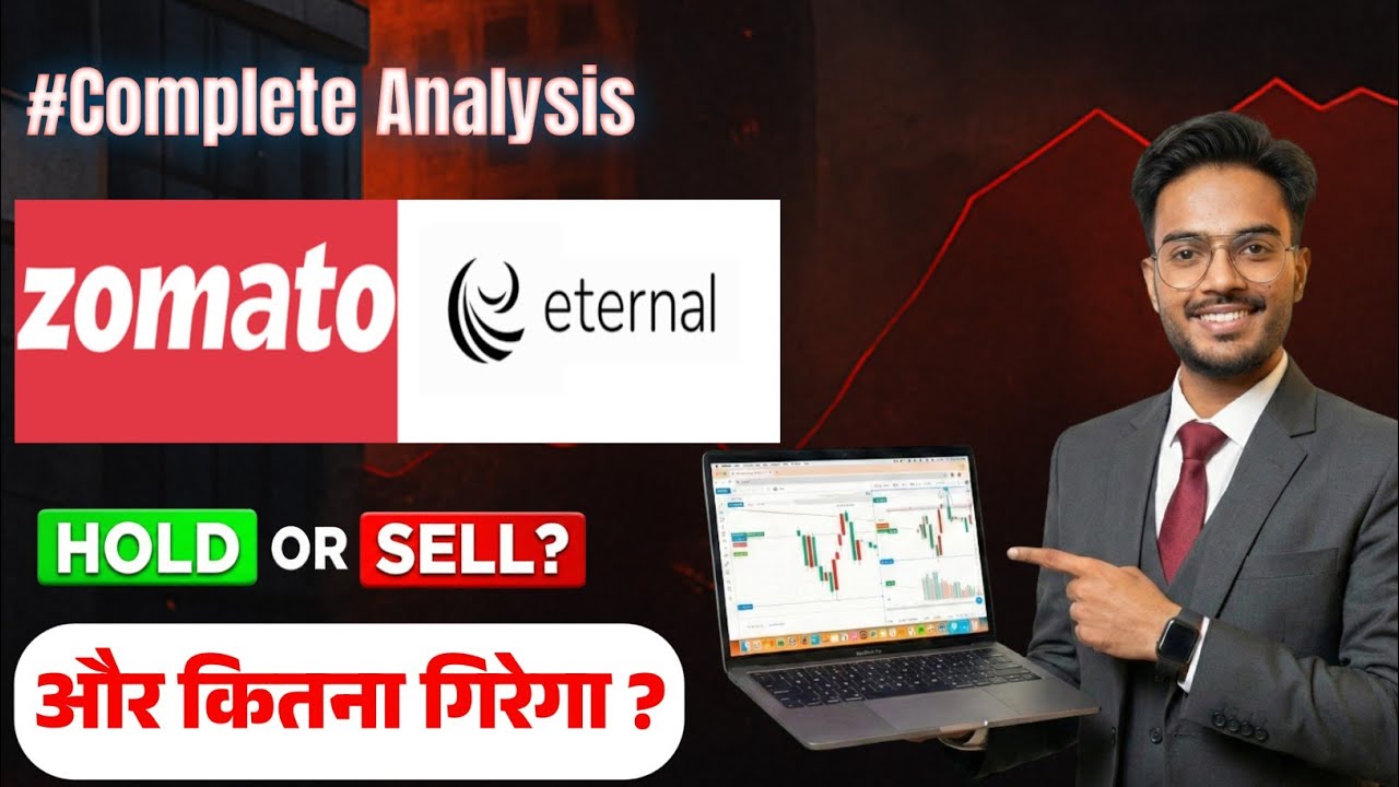 Eternal Share Analysis | Eternal Share Technical Analysis | Zomato Share News