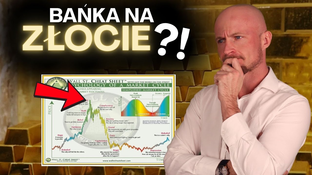 Kryptowaluty Wiadomości! 📝🧐 Co M&oacute;wi Najnowszy Raport Coinbase O BTC?!