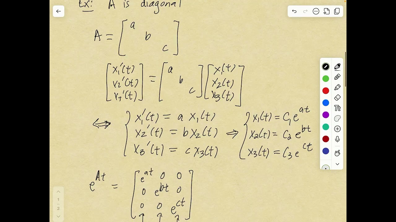 Matrix Exponential and Solutions of Differential Equations
