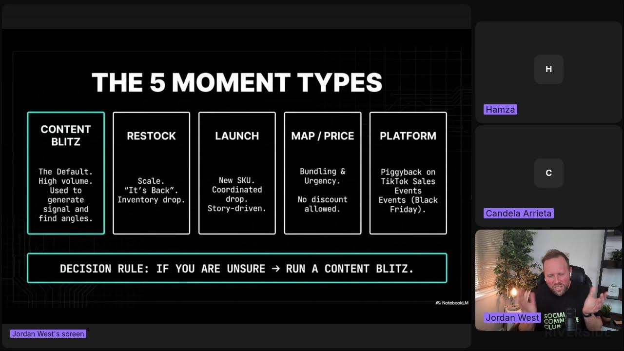 TikTok Shop Live Growth Strategy