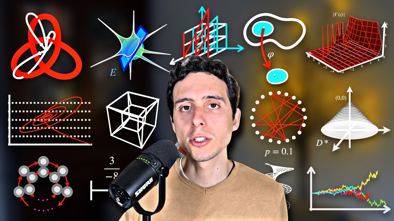 All Sub-Branches of Pure Math in 16 Minutes