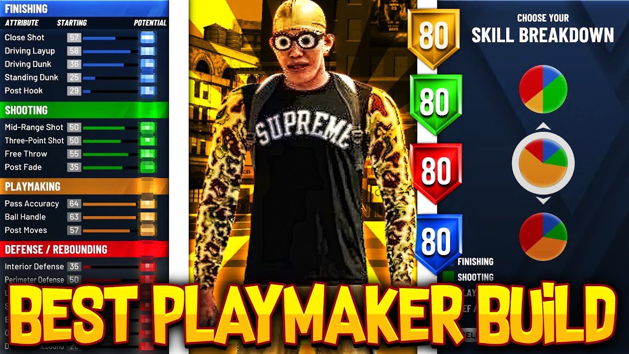 NBA 2K20 - Top Rep Choc DF's *SECRET* Pure Playmaker Build + Signature Styles!