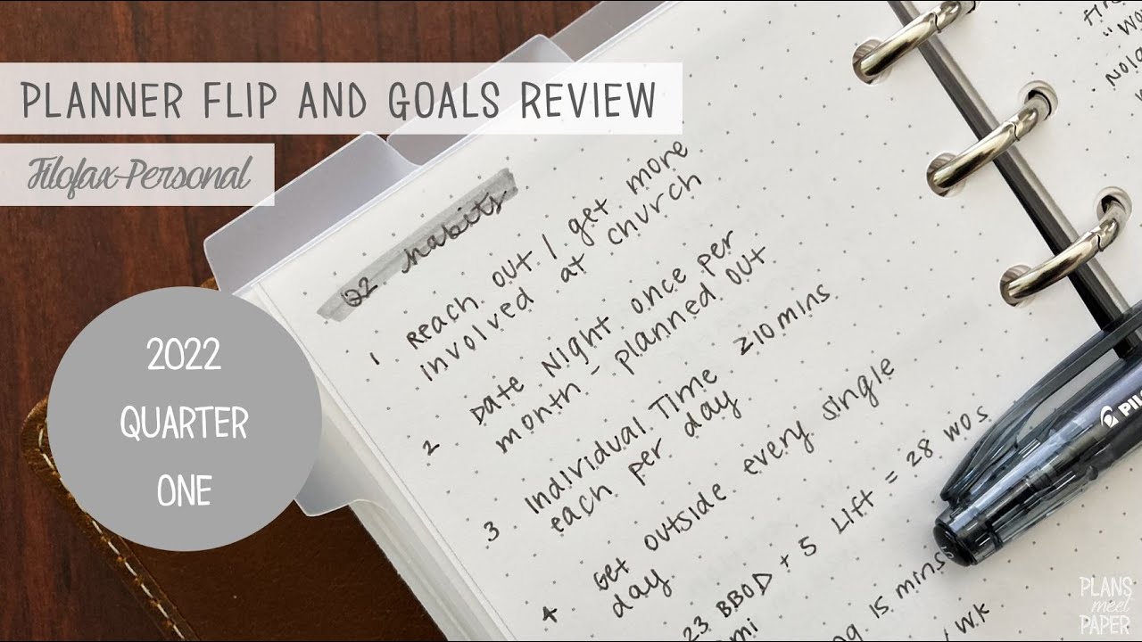 How My Planner Helps Me Create Positive Habits | Goals and Planning System Check In | Quarter 1 2022