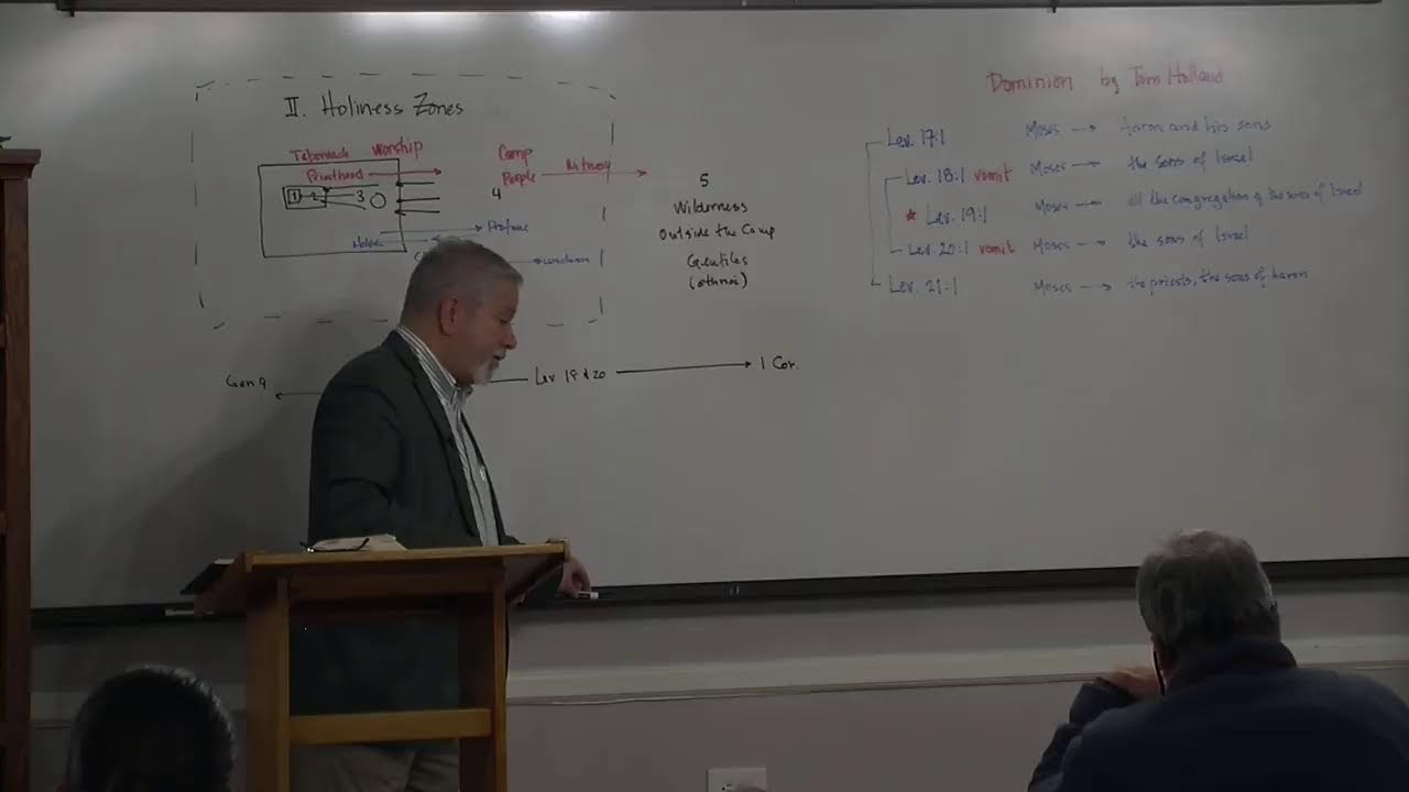 The Plumb Line: Leviticus, Part 3, Session 1 - A Holy Nation
