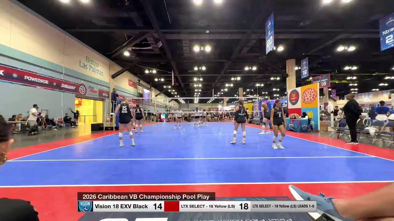 Vision 18 EXV Black vs LTX SELECT - 18 Yellow (LS)