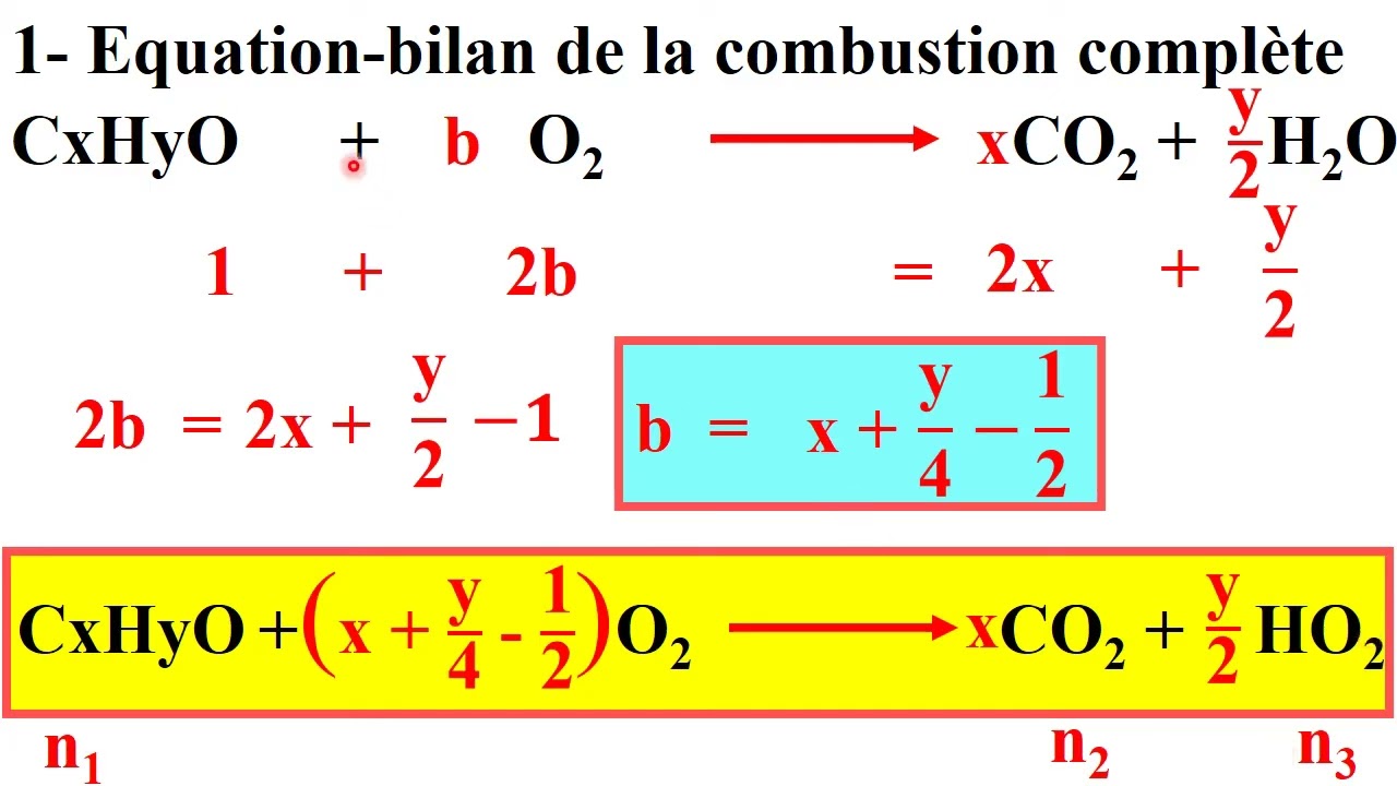 GENERALITES SUR LACHIMIE ORGANIQUE EXERCICE 2 PREMIERE S