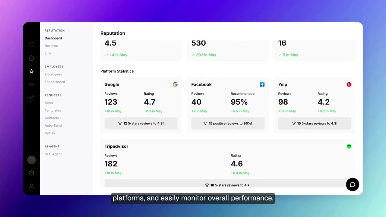 ReviewUplift Platform Tour: AI Review Management in 4 Minutes