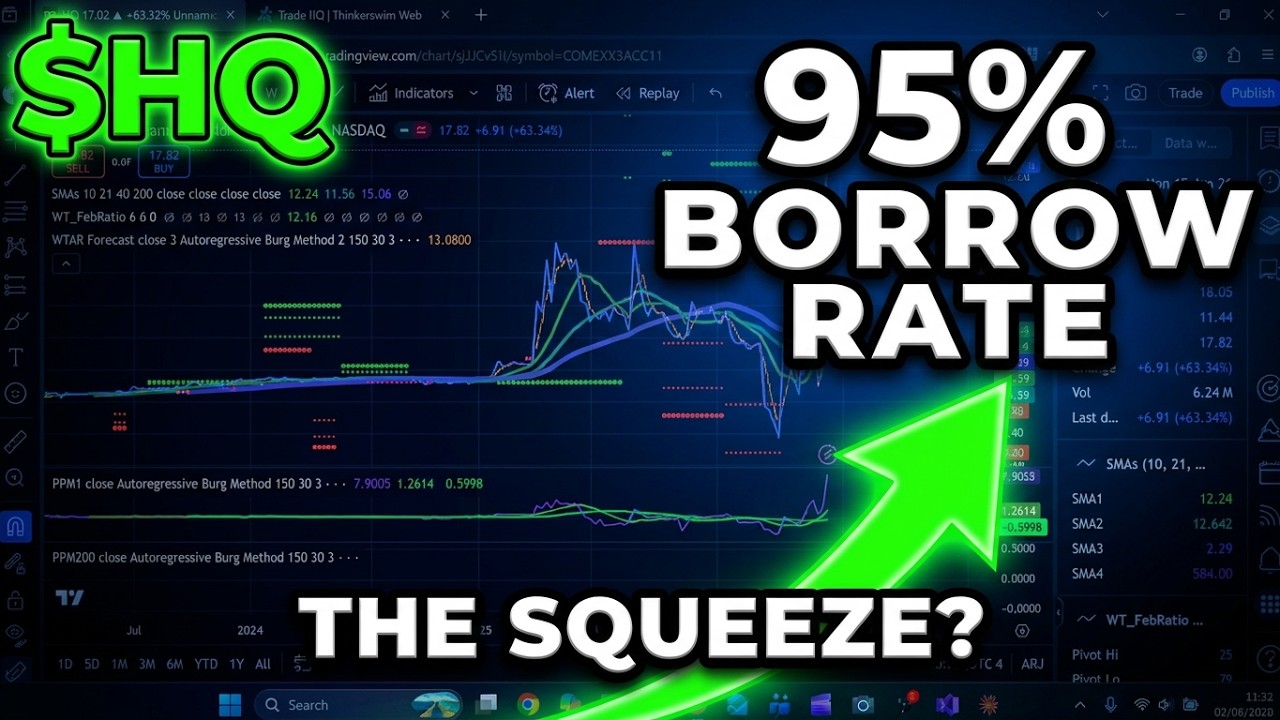 Is $HQ the Next Big Squeeze? (95% Borrow Rate & Tiny Float)