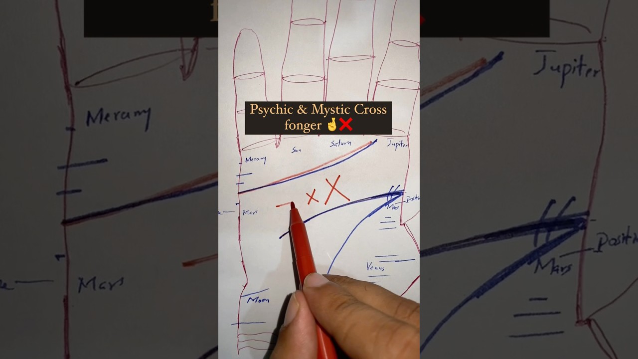 Mysterious cross in hand or psychic cross | x sign in hand #reels #palmistry #shorts #online