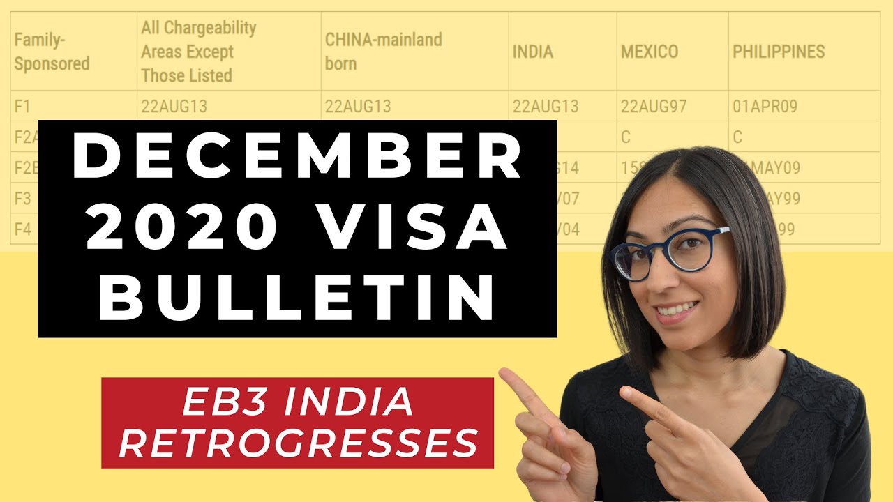 Visa Bulletin December 2020 | Visa Bulletin Update (India retrogressed?!)