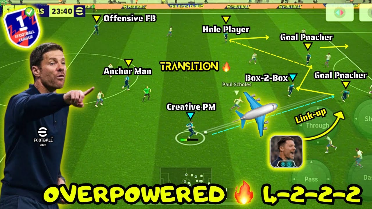 OP 4-2-2-2 🔥Quick Counter Best Formation Xabi Alonso 2026 | New Xabi Alonso Best Formation eFootball