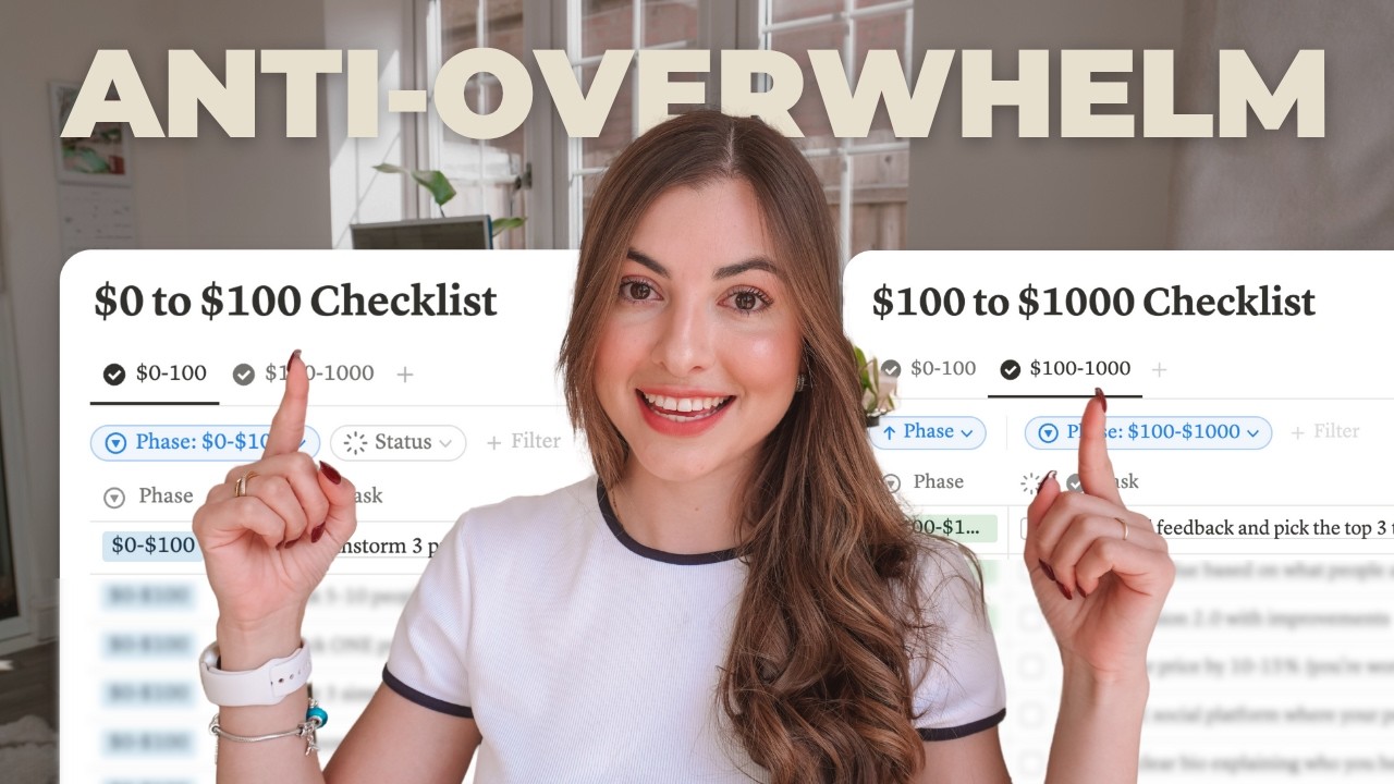 A daily checklist to make your first $1,000 with digital products