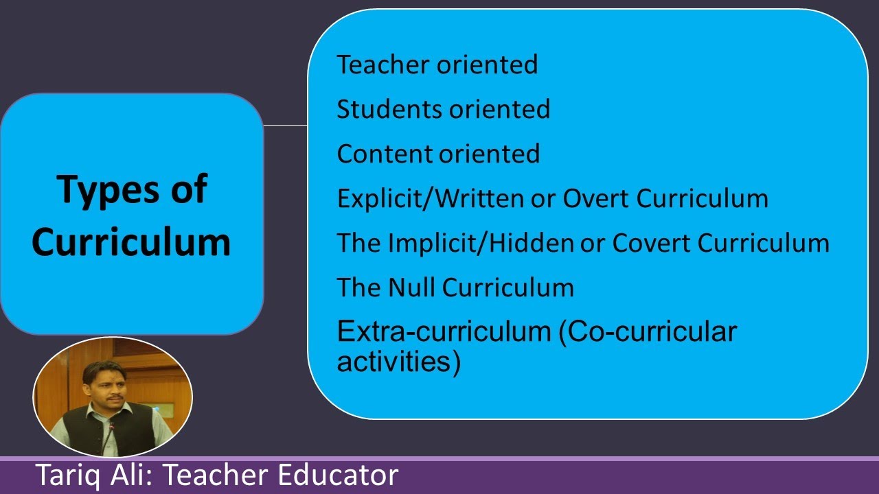 Curriculum and types of curriculum