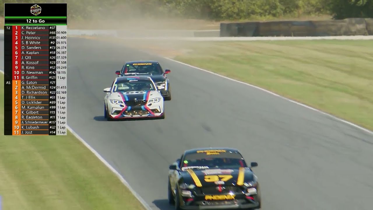 SCCA Runoffs 2025 — Туринг 2