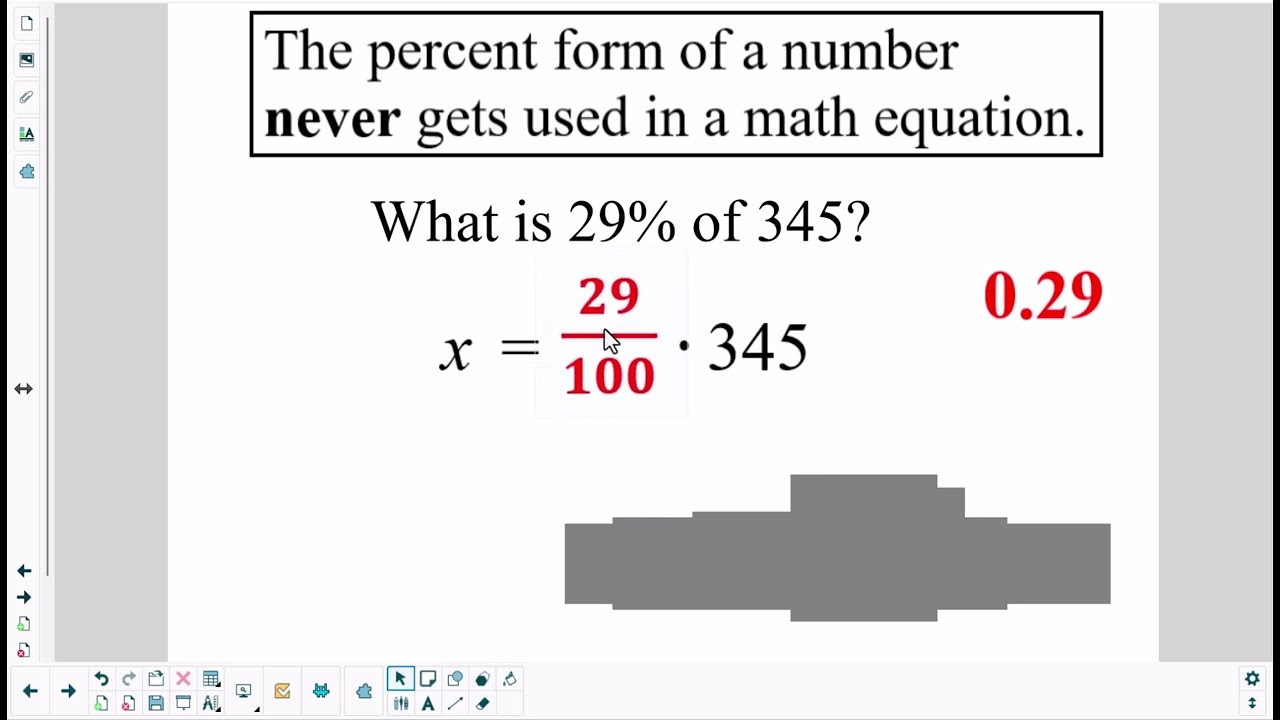Percent Problems - How to Set up Equations